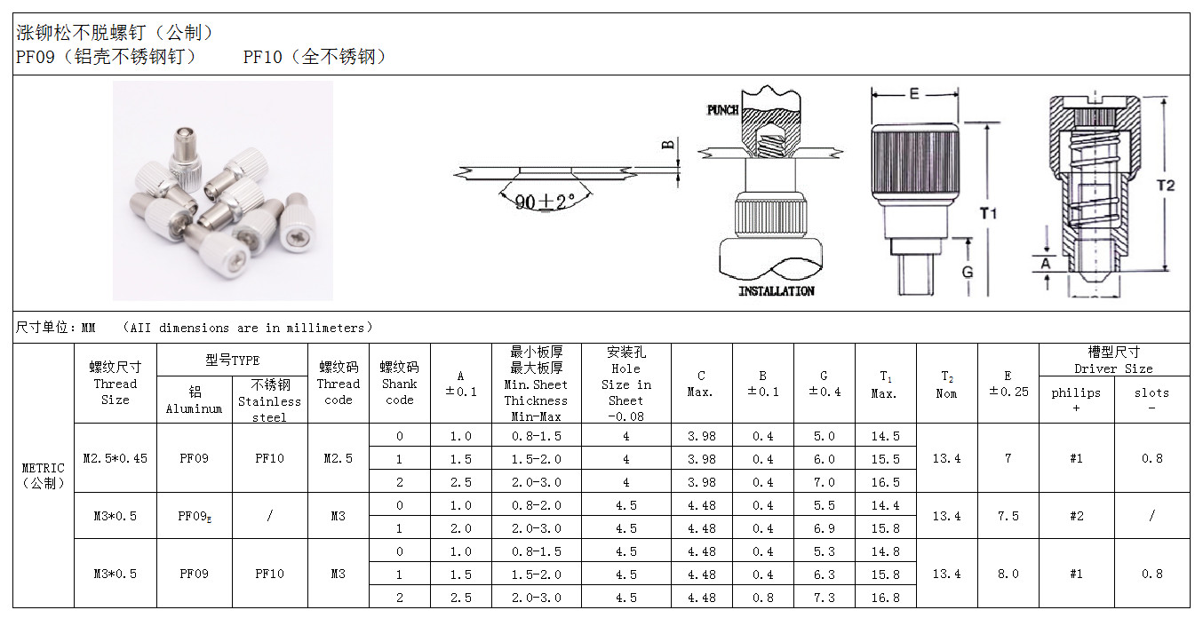 PF10松不脫螺釘