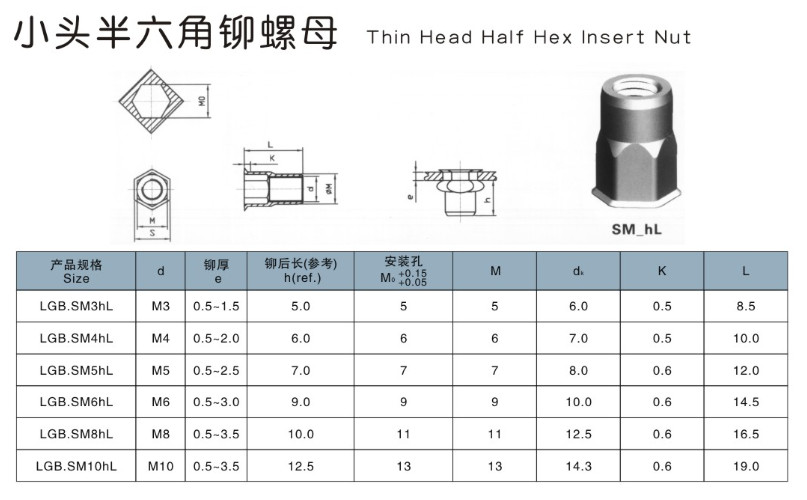 通孔小頭半六角鐵拉帽（蘭鋅）